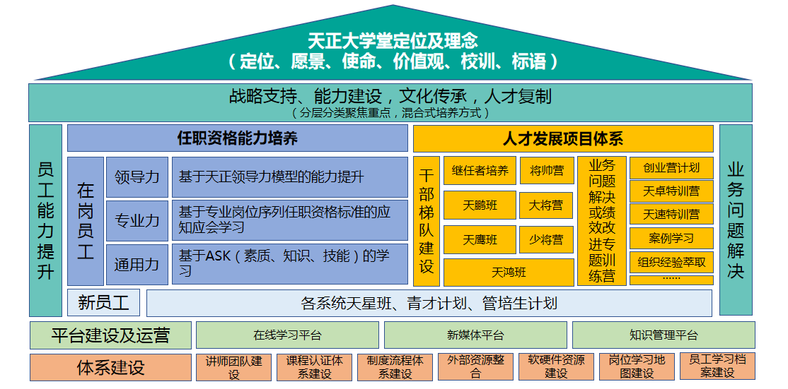 塞班岛线路检测中心(中国区)官方网站