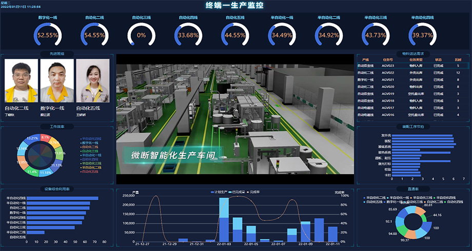 塞班岛线路检测中心(中国区)官方网站