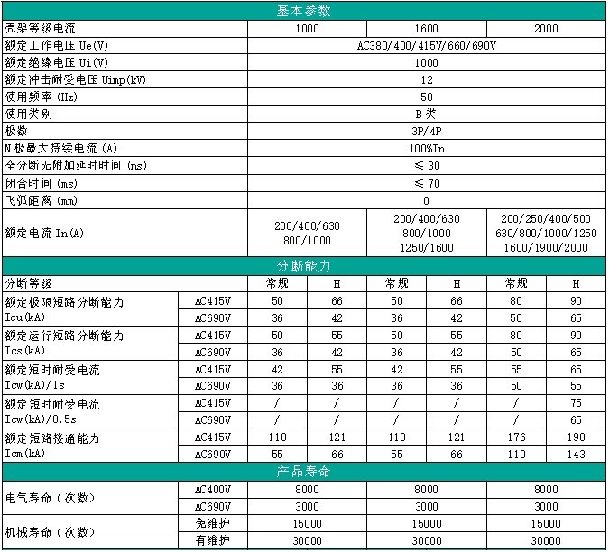 塞班岛线路检测中心(中国区)官方网站