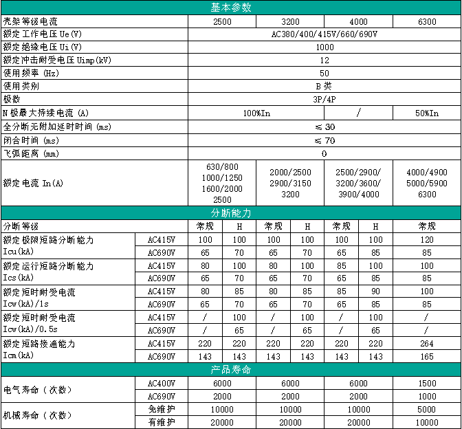 塞班岛线路检测中心(中国区)官方网站