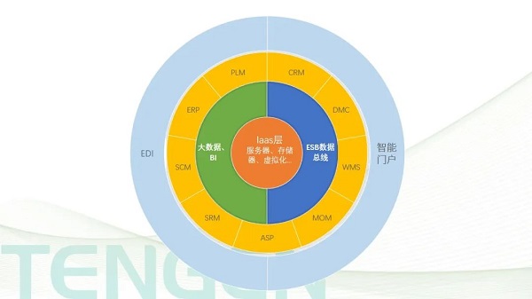 塞班岛线路检测中心(中国区)官方网站