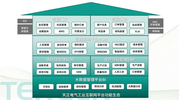 塞班岛线路检测中心(中国区)官方网站