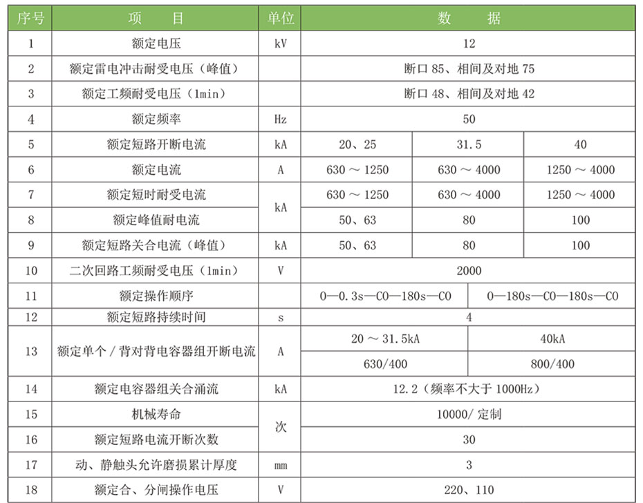 塞班岛线路检测中心(中国区)官方网站