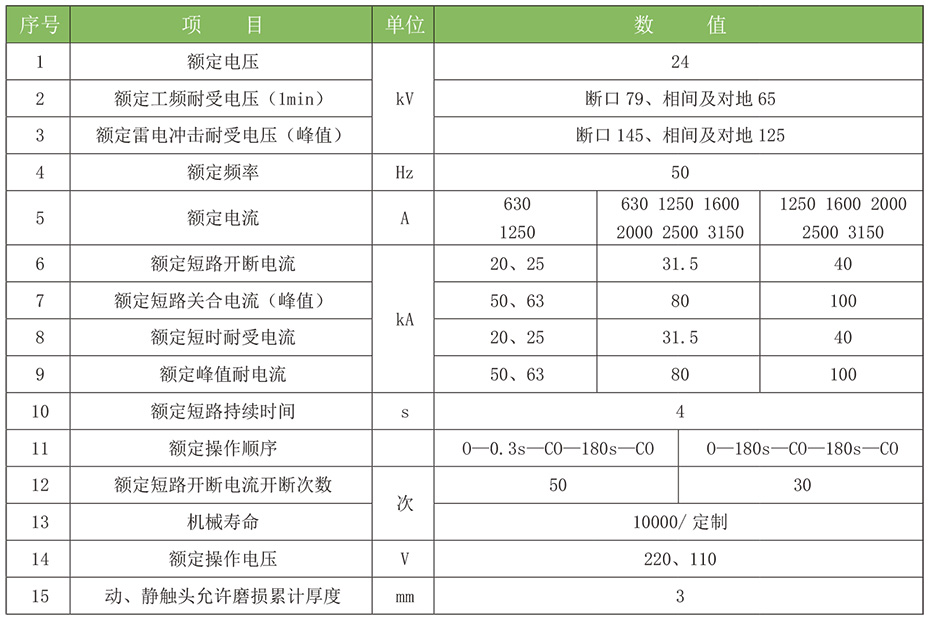 塞班岛线路检测中心(中国区)官方网站