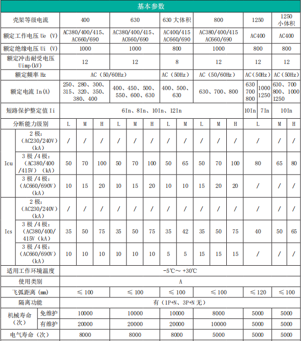 塞班岛线路检测中心(中国区)官方网站