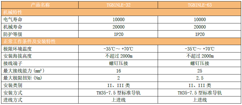 塞班岛线路检测中心(中国区)官方网站