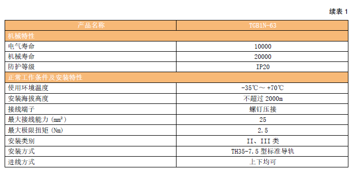 塞班岛线路检测中心(中国区)官方网站