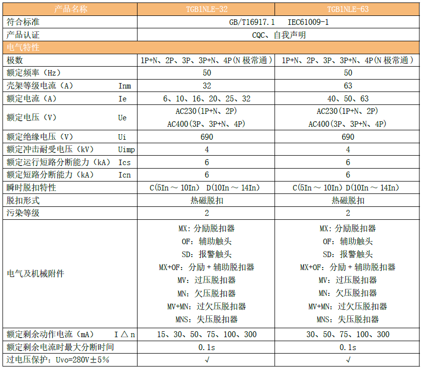 塞班岛线路检测中心(中国区)官方网站