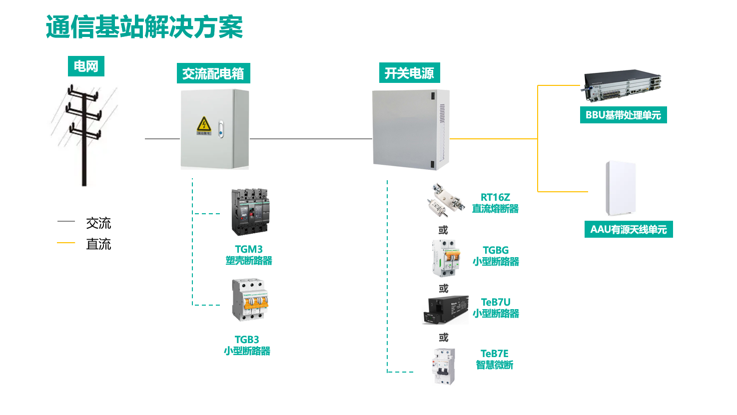 塞班岛线路检测中心(中国区)官方网站