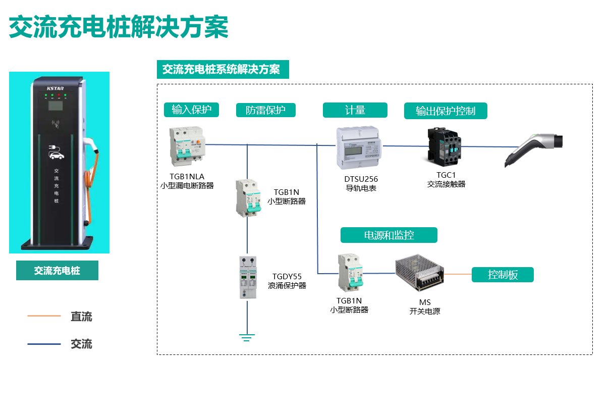 塞班岛线路检测中心(中国区)官方网站