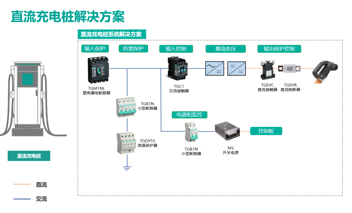 塞班岛线路检测中心(中国区)官方网站