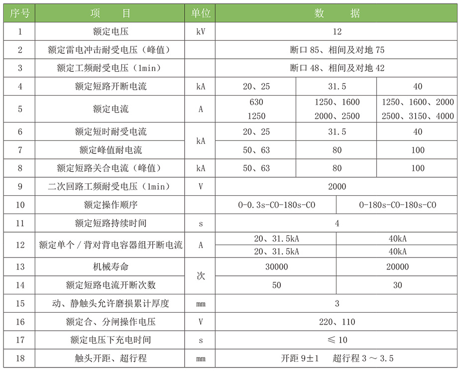 塞班岛线路检测中心(中国区)官方网站