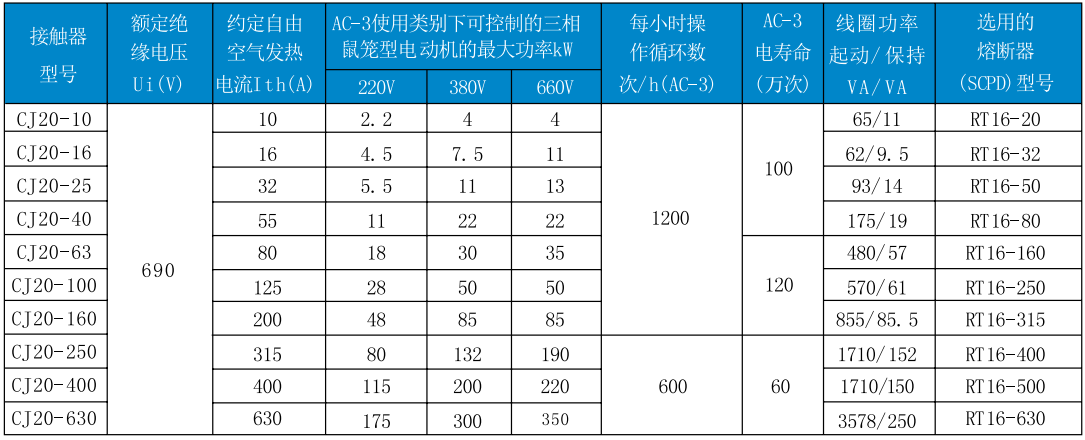 塞班岛线路检测中心(中国区)官方网站