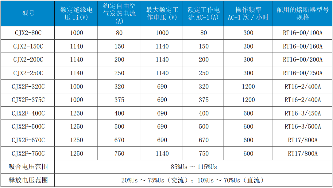 塞班岛线路检测中心(中国区)官方网站