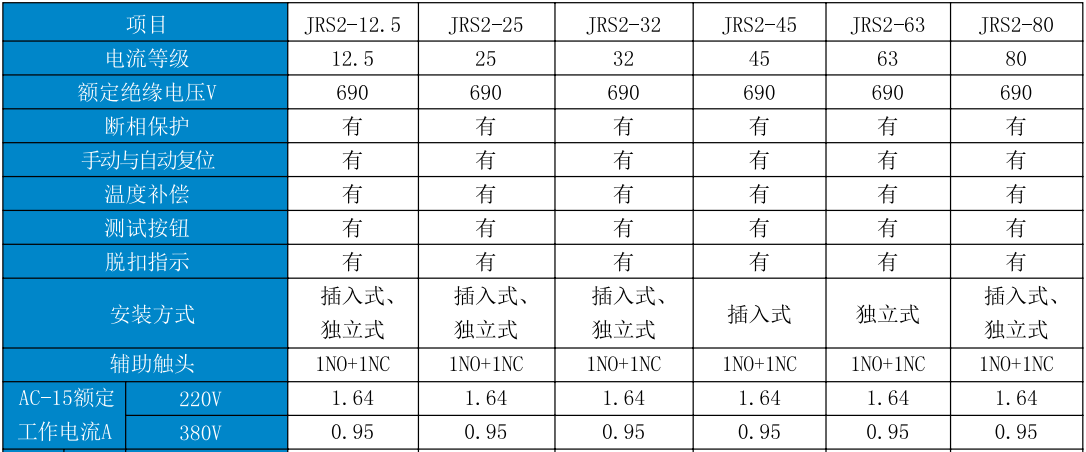 塞班岛线路检测中心(中国区)官方网站