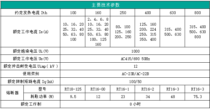 塞班岛线路检测中心(中国区)官方网站