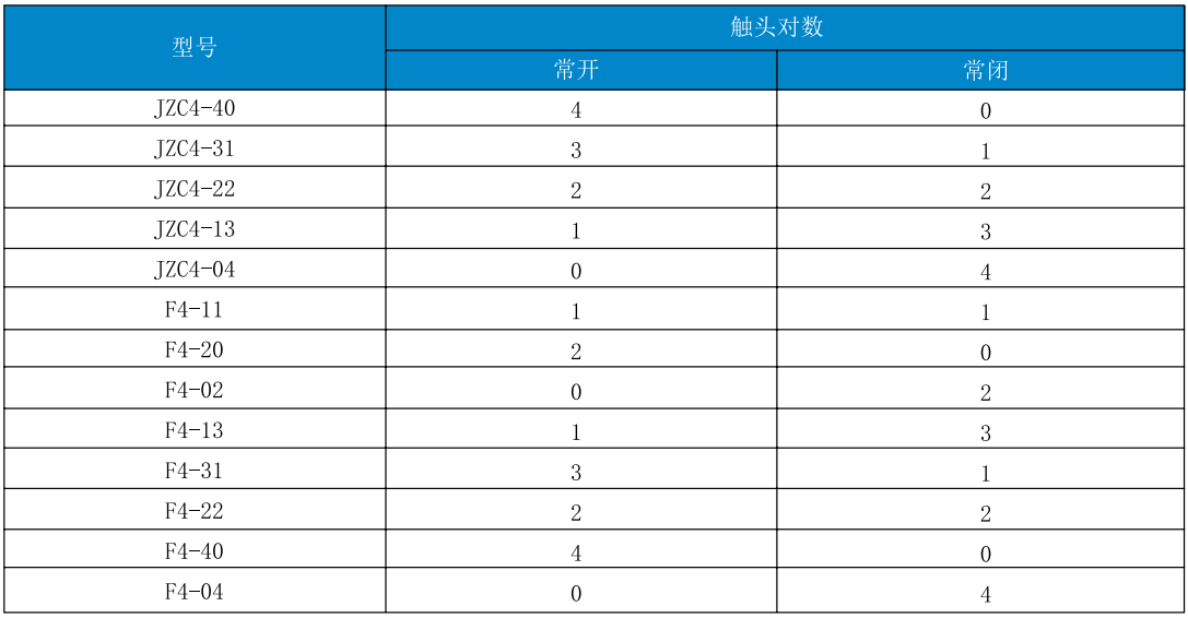 塞班岛线路检测中心(中国区)官方网站