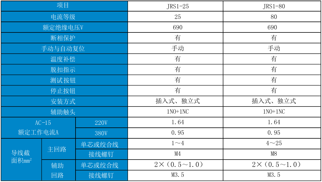 塞班岛线路检测中心(中国区)官方网站