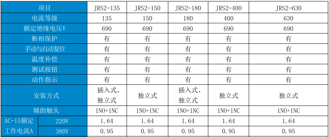 塞班岛线路检测中心(中国区)官方网站