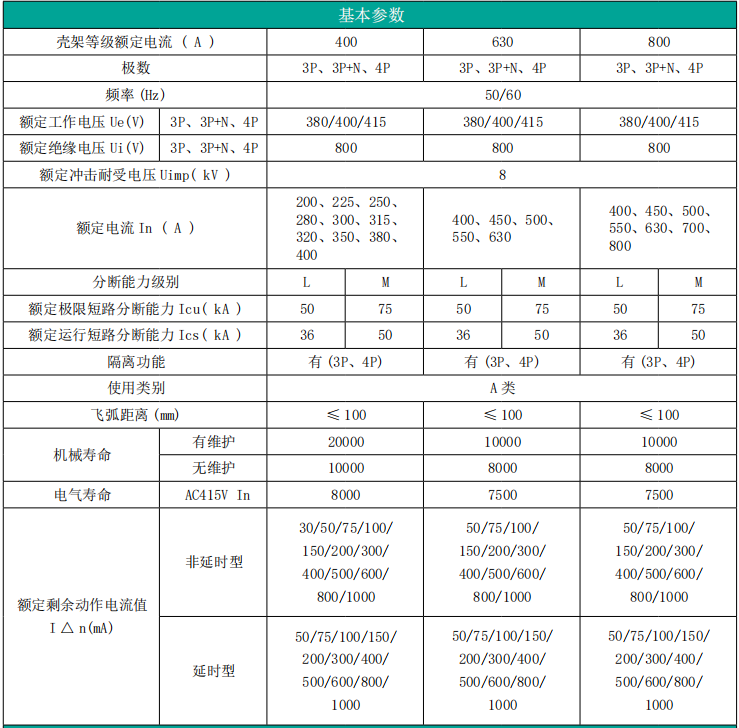 塞班岛线路检测中心(中国区)官方网站