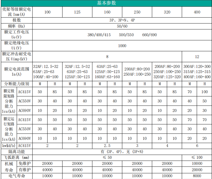 塞班岛线路检测中心(中国区)官方网站