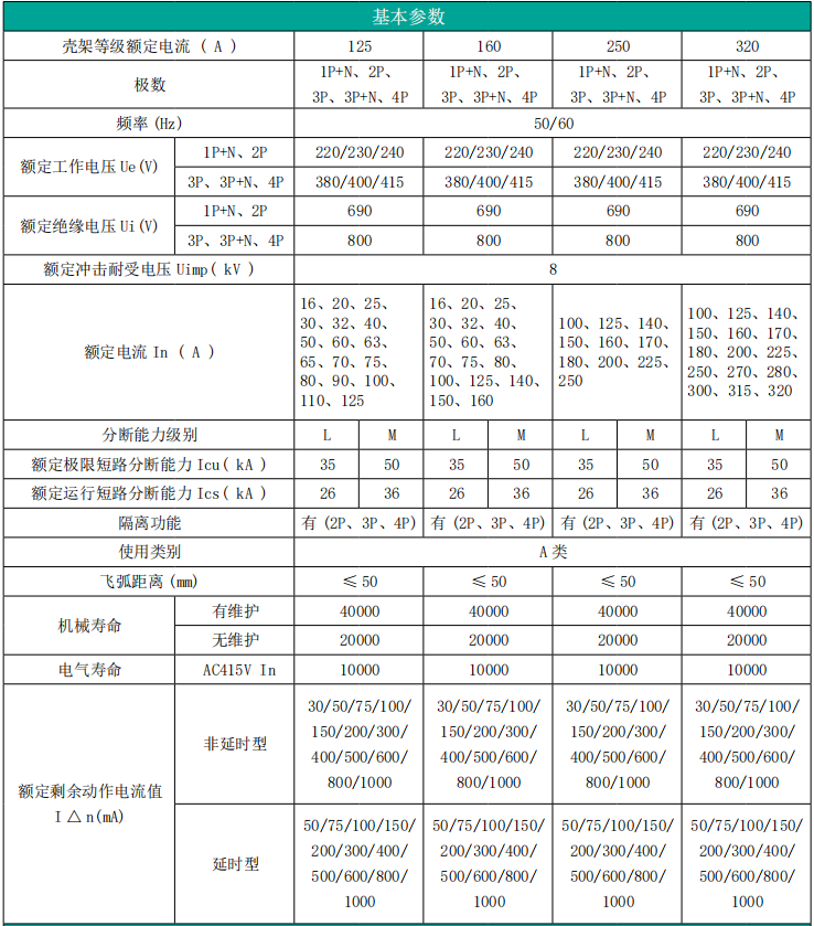 塞班岛线路检测中心(中国区)官方网站