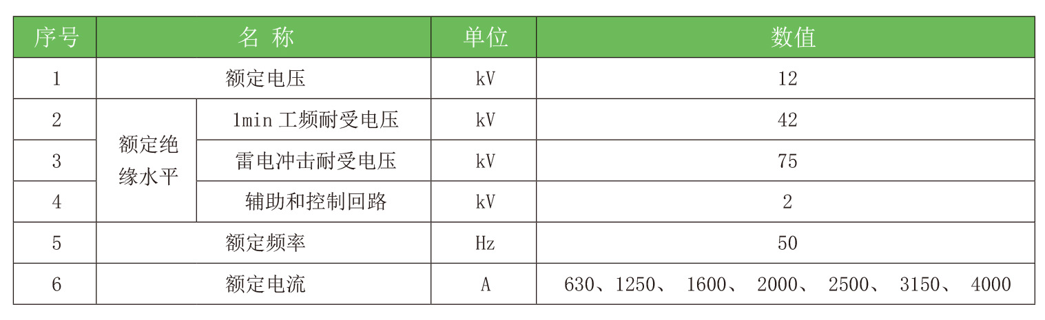 塞班岛线路检测中心(中国区)官方网站