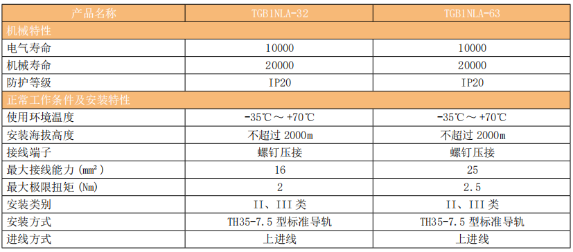 塞班岛线路检测中心(中国区)官方网站