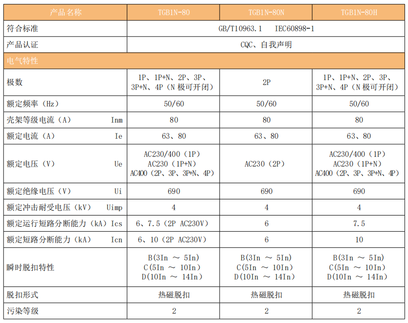 塞班岛线路检测中心(中国区)官方网站