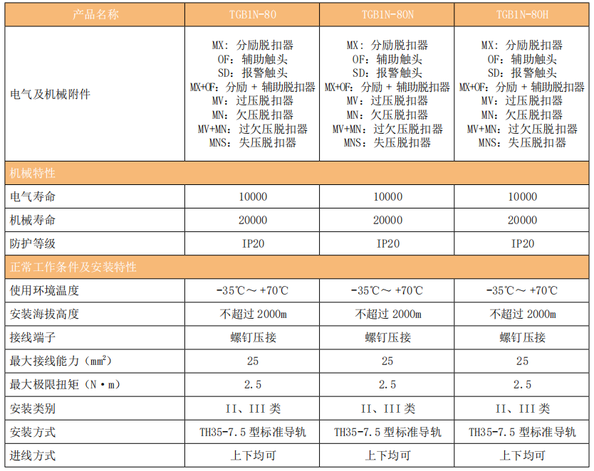 塞班岛线路检测中心(中国区)官方网站