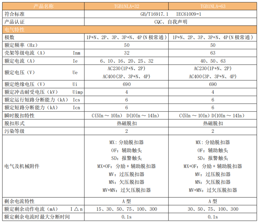 塞班岛线路检测中心(中国区)官方网站