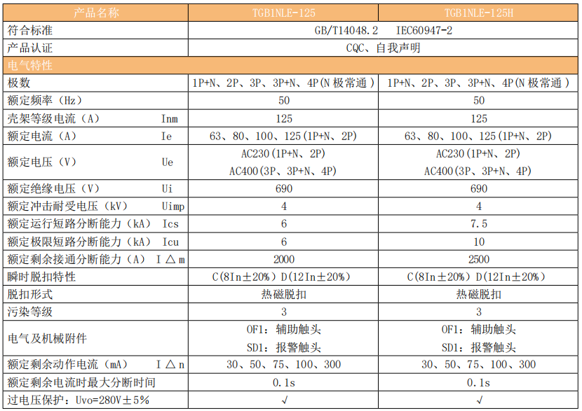 塞班岛线路检测中心(中国区)官方网站