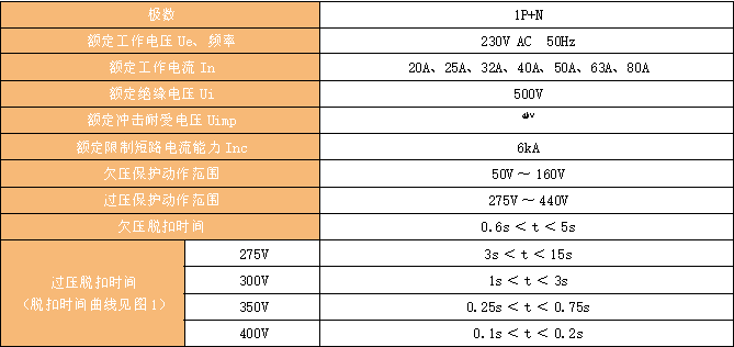 塞班岛线路检测中心(中国区)官方网站