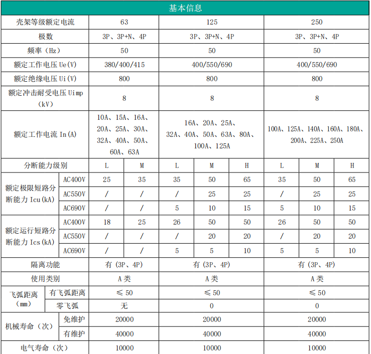 塞班岛线路检测中心(中国区)官方网站