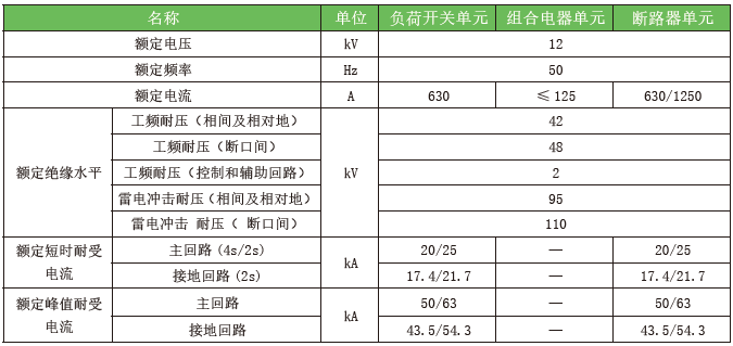 塞班岛线路检测中心(中国区)官方网站