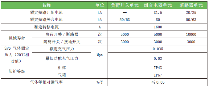 塞班岛线路检测中心(中国区)官方网站