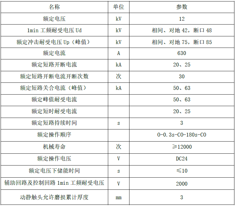 塞班岛线路检测中心(中国区)官方网站