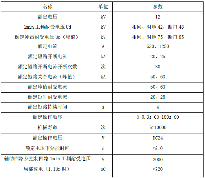 塞班岛线路检测中心(中国区)官方网站