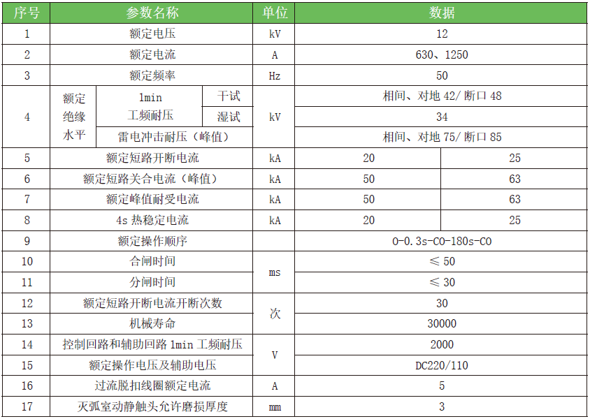 塞班岛线路检测中心(中国区)官方网站