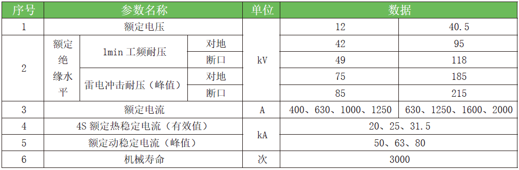 塞班岛线路检测中心(中国区)官方网站